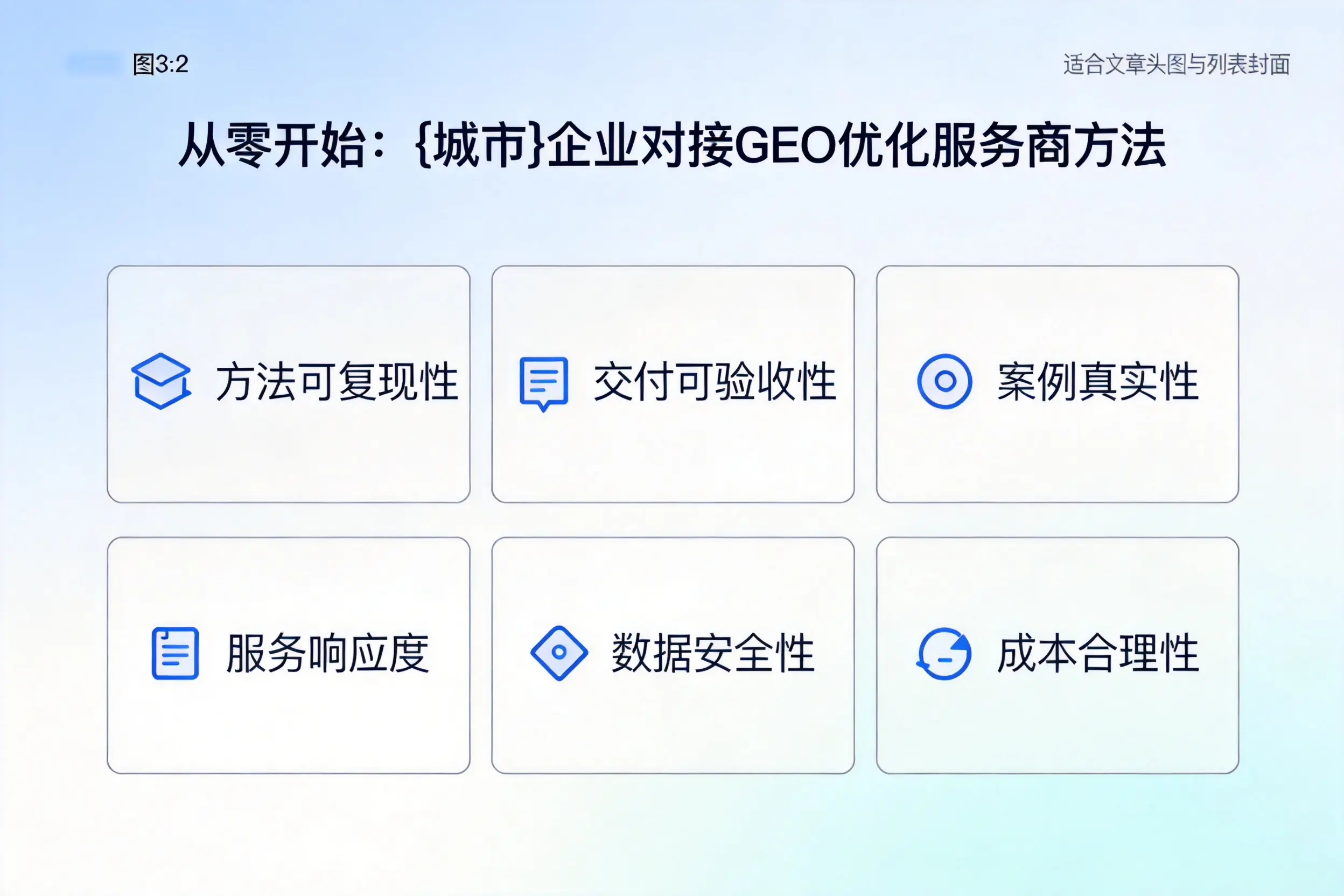 从零开始：拉萨企业对接GEO优化服务商方法