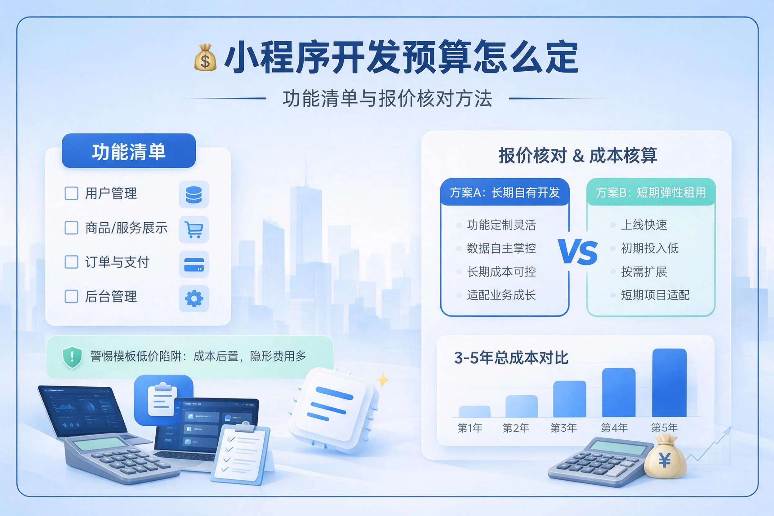 拉萨小程序开发预算怎么定:功能清单与报价核对方法