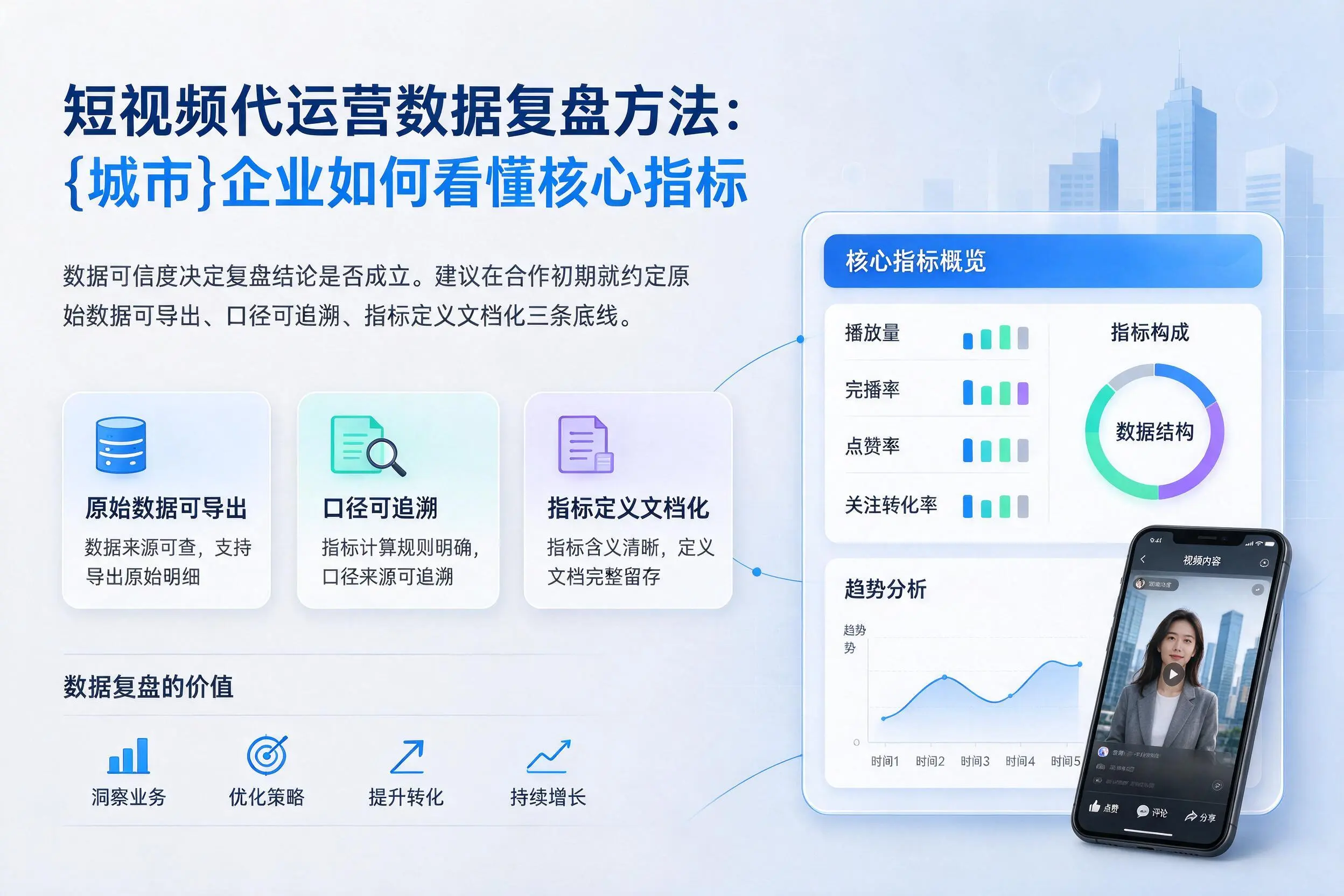 短视频代运营数据复盘方法：拉萨企业如何看懂核心指标