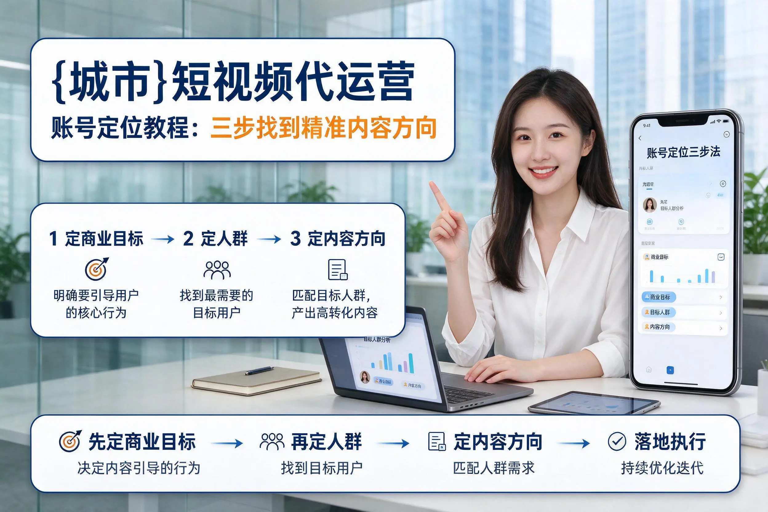 拉萨短视频代运营账号定位教程：三步找到精准内容方向
