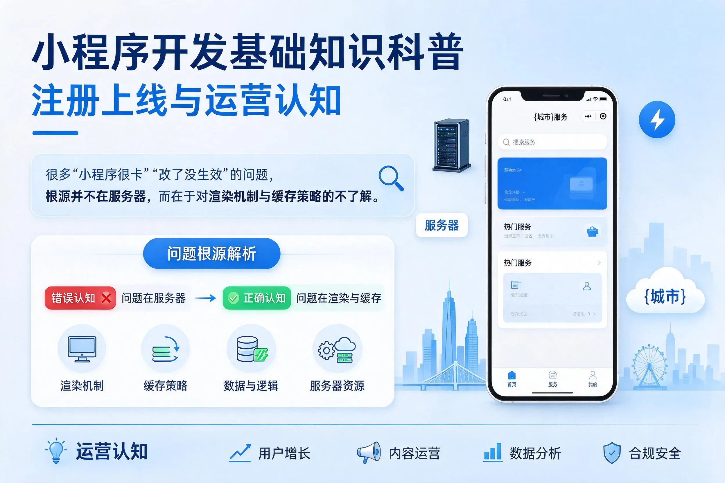 拉萨小程序开发基础知识科普：注册上线与运营认知