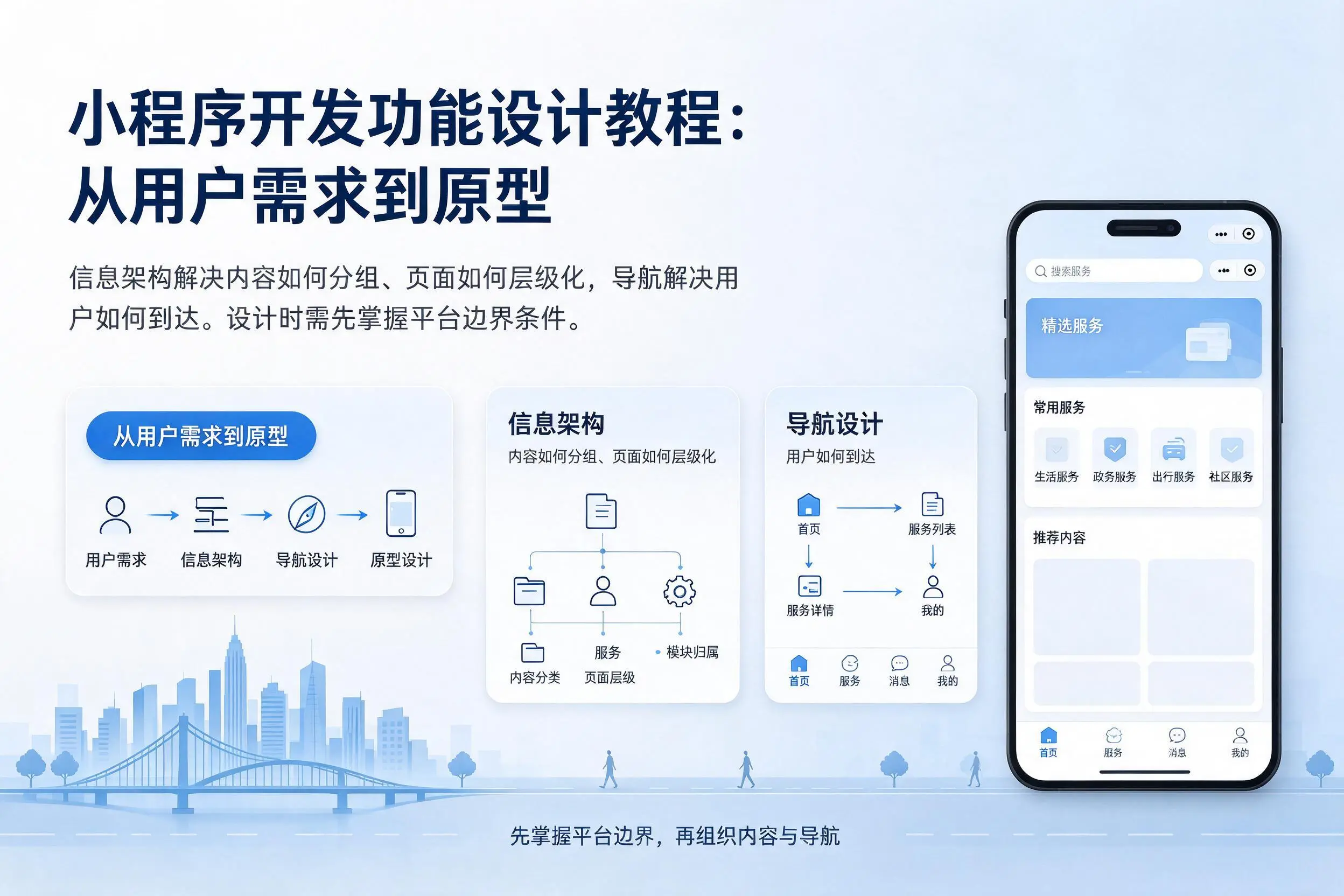 拉萨小程序开发功能设计教程:从用户需求到原型