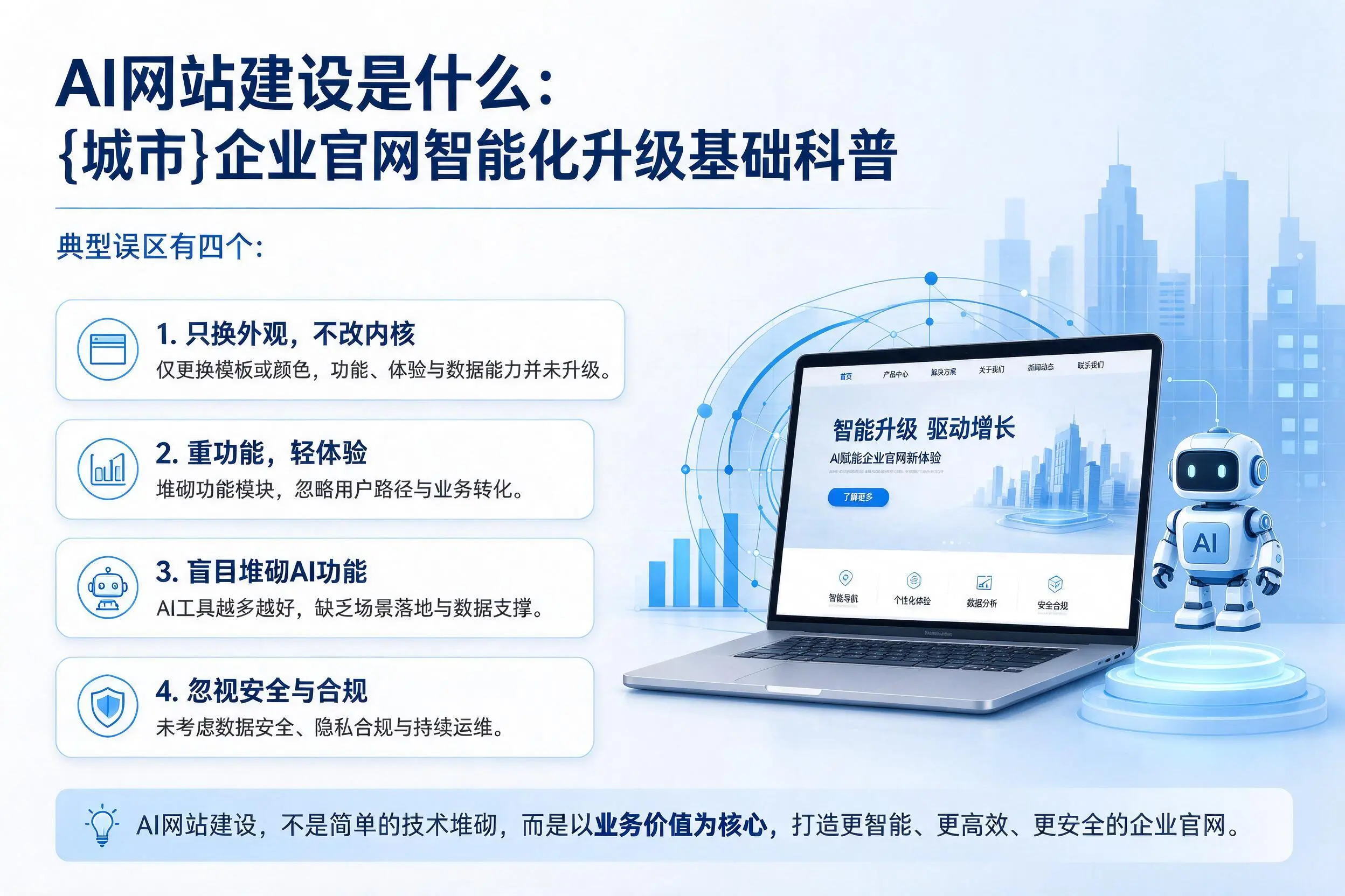 AI网站建设是什么：拉萨企业官网智能化升级基础科普