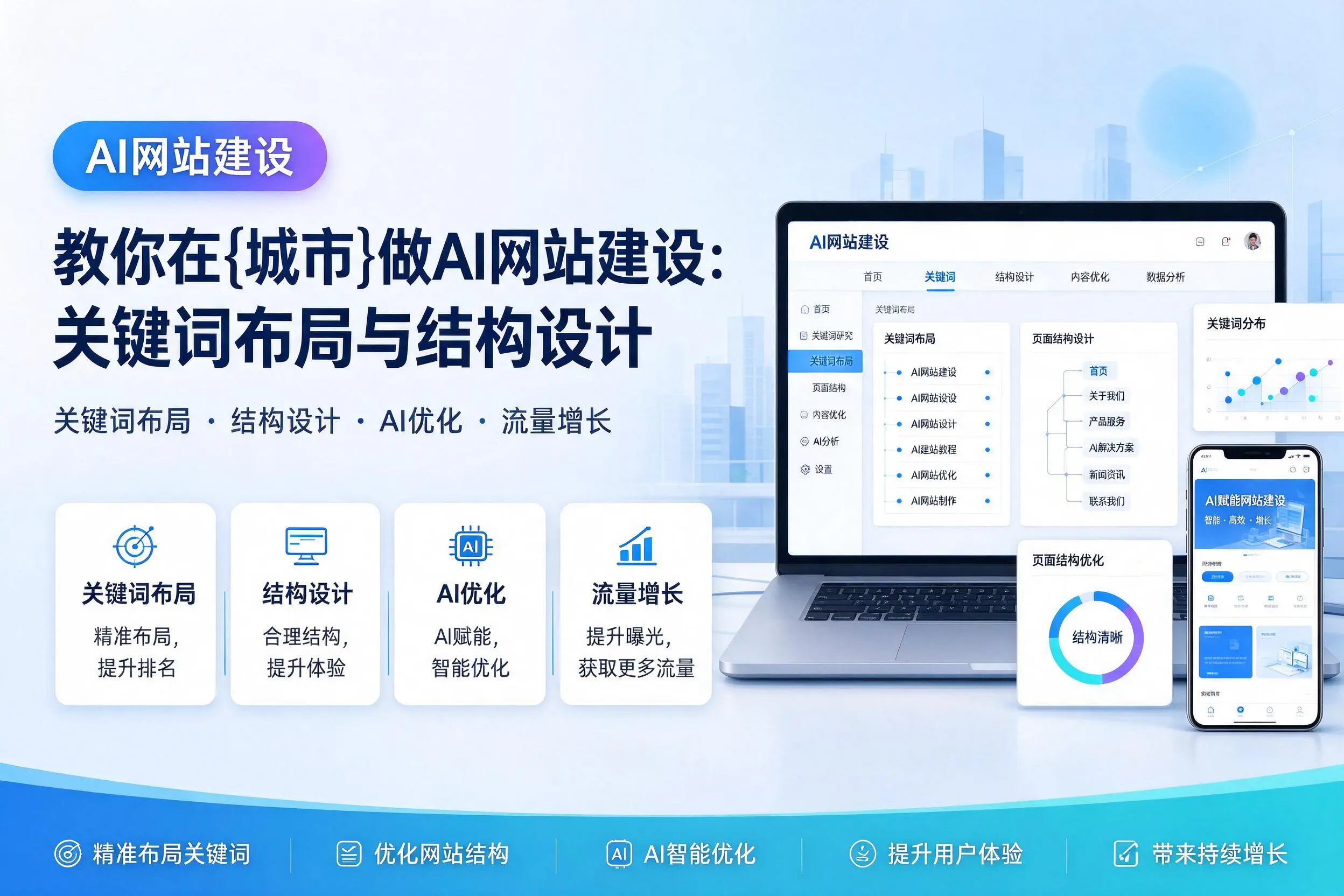 教你在拉萨做AI网站建设：关键词布局与结构设计